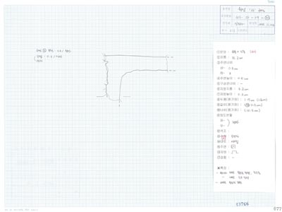 도면_사적 _경주 월성_월성 라구역 유물도면 ③ WS-라-09-(30)/건물지1 남편 라143.4 E29.1 수막새