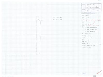 도면_사적 _경주 월성_월성 라구역 유물도면 ③ WS-라-12-(223)/석조유구 상부 라72.4 E1.6 수막새