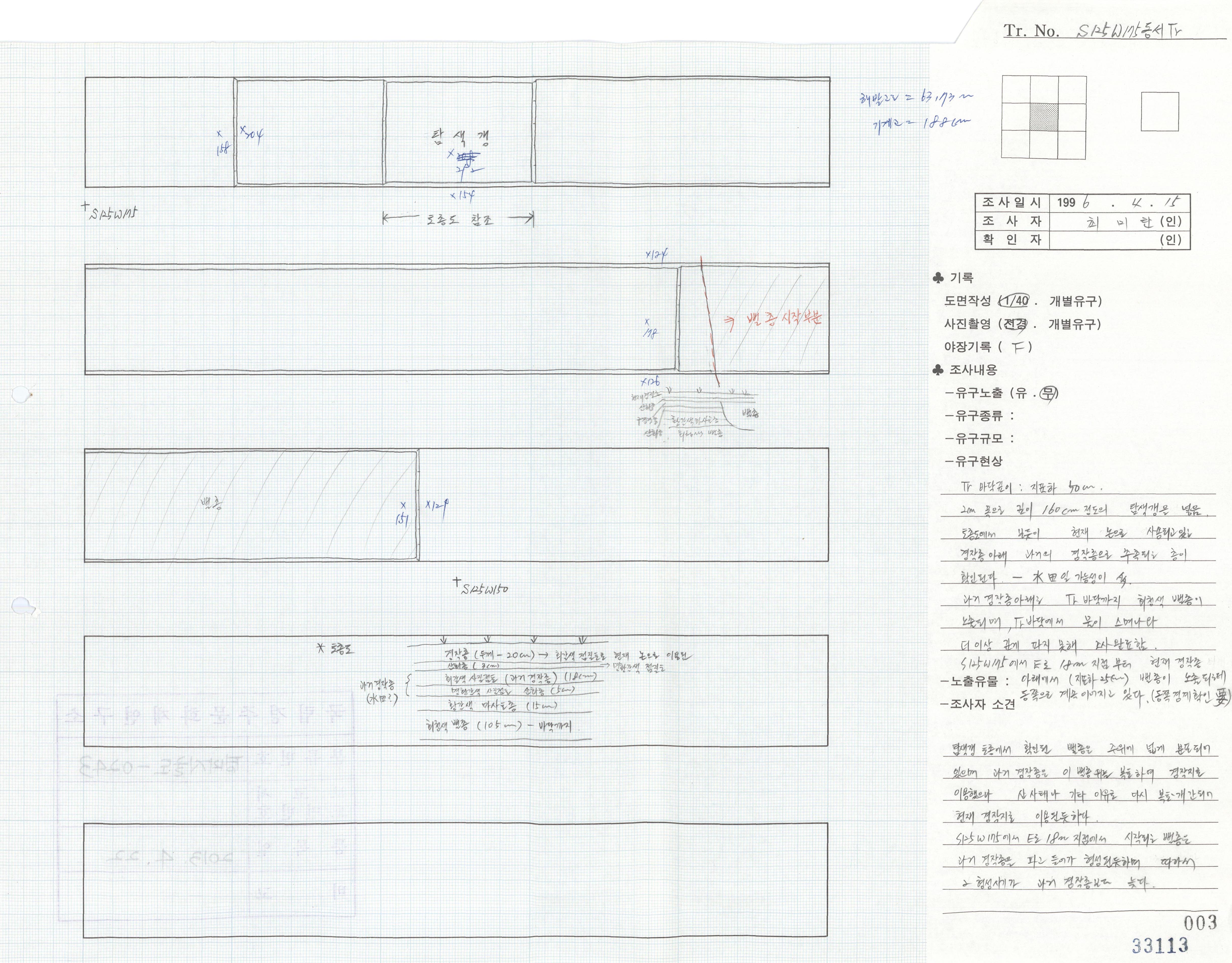 S125W175 동서Tr 도면_사적_경주 손곡동과 물천리 유적_경주 손곡·물천리 시굴조사 1-2 Tr. S125W175 동서Tr