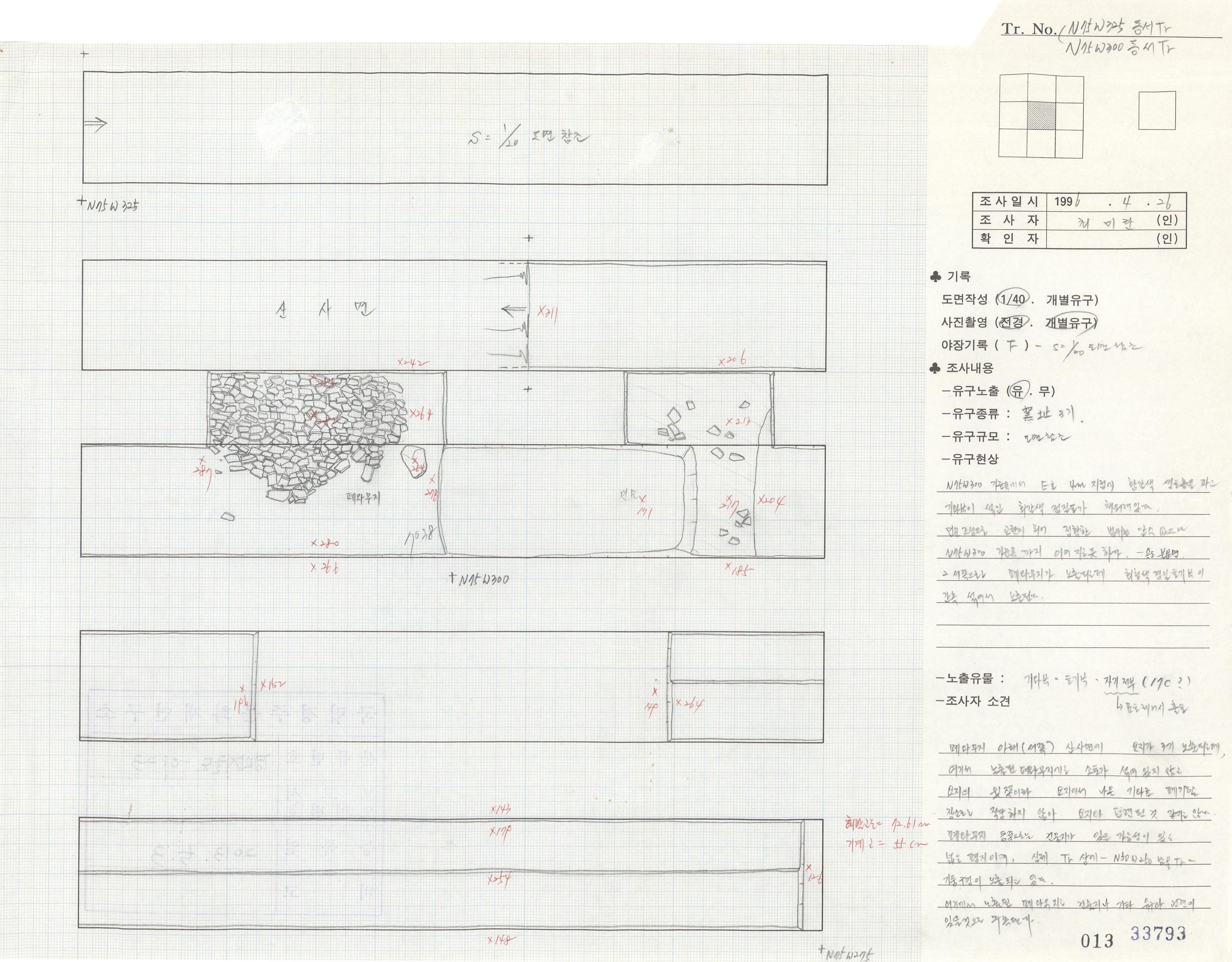 C-7 N75W325 동서Tr, Tr. C-7 N75W300 동서Tr 도면_사적_경주 손곡동과... 손곡·물천리 C 지구 1-1 Tr. C-7 N75W325 동서Tr, Tr. C-7 N75W300 동서Tr
