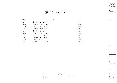 도면_보물_창경궁 통명전_도면목차
