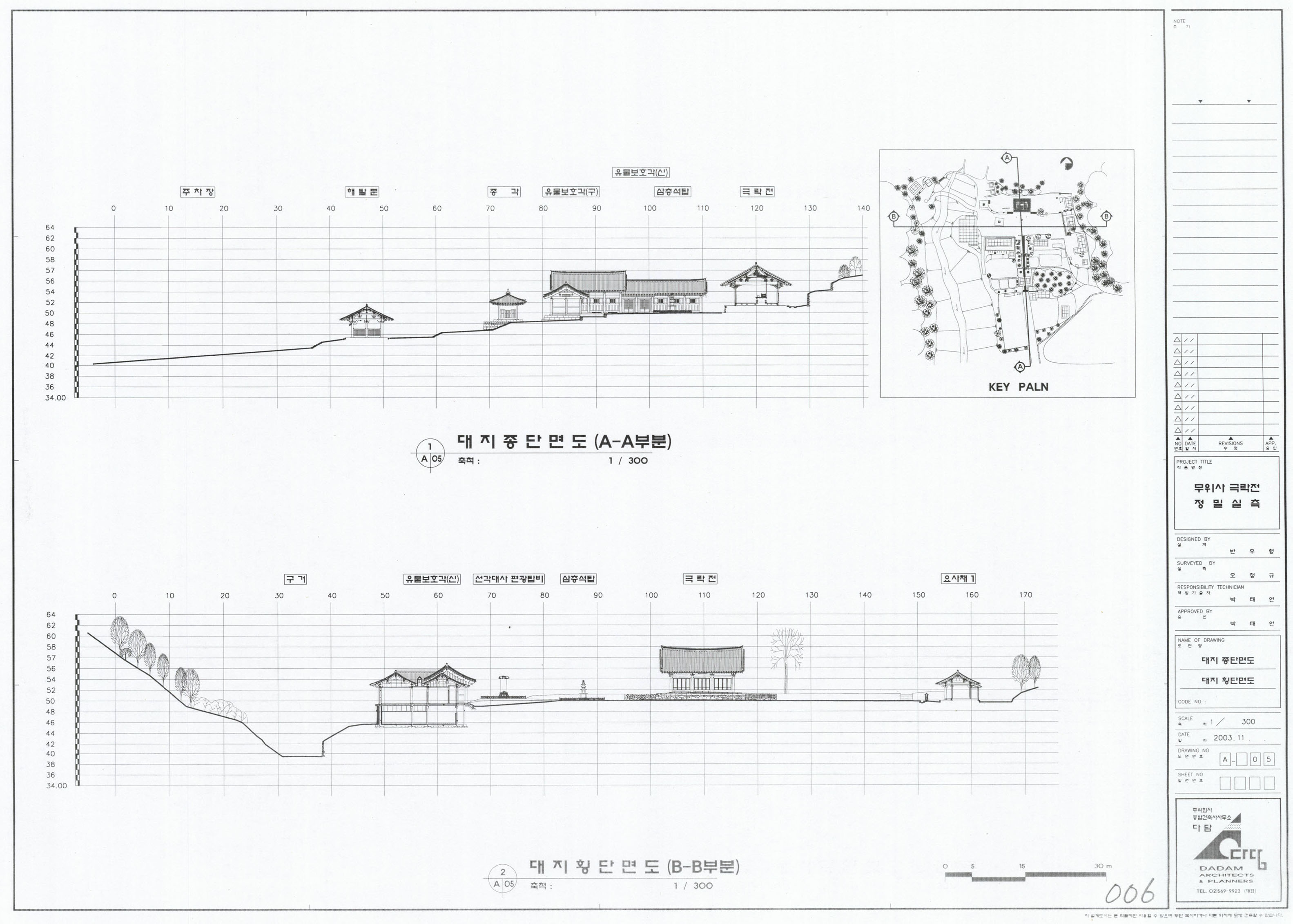 국가유산이미지 | 도면_국보 _강진 무위사 극락보전_정밀실측 대지종단면도(A-A),대지횡단면도(B-B)부분 도면_국보 _강진 무위사 극락보전... 