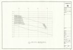 도면_광주광역시기념물_무진고성지_정비공사 입면 전개도 (현황) 구간 NO.2-NO.5