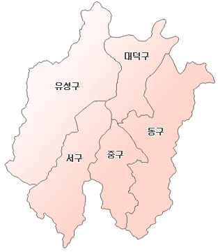 대전