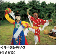 국가무형문화재(강령탈춤,국가무형문화재 제34호)