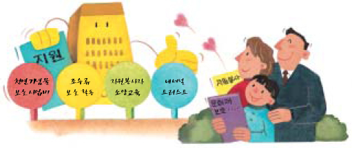 천연기념물보호 사업비,조수류 보호 활동,자원봉사자 소양교육,내셔널 트러스트의 국가유산보호단체 지원