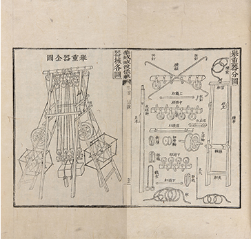 성곽 축조에 사용된 거중기의 전도 및 분해도-화성성역의궤, 규14590-v.1 166-167쪽 이미지