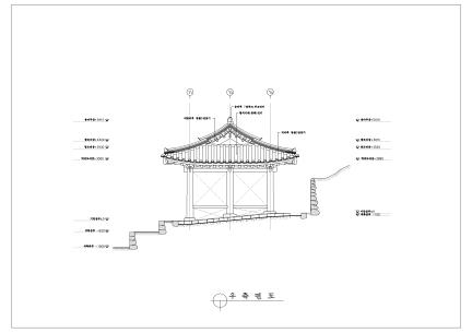 벽송정 우측면도(고령군청)