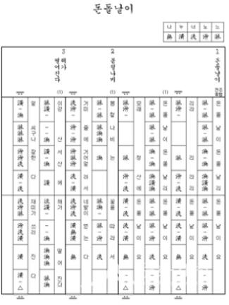 악보