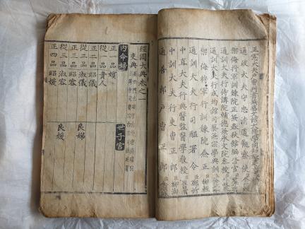 경국<!HS>대전<!HE> 권1∼2